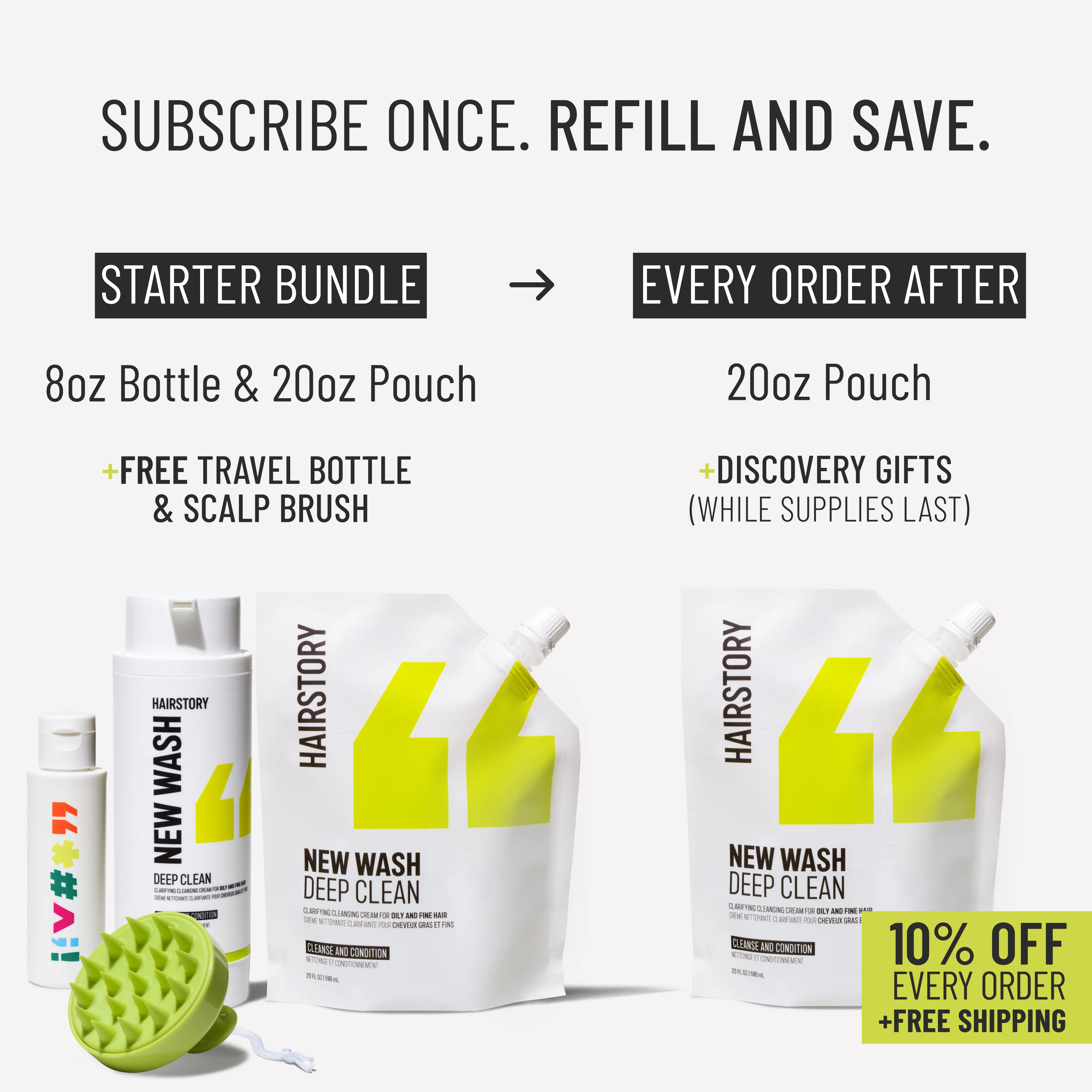 New Wash Deep Refill Set 20oz - Image 3