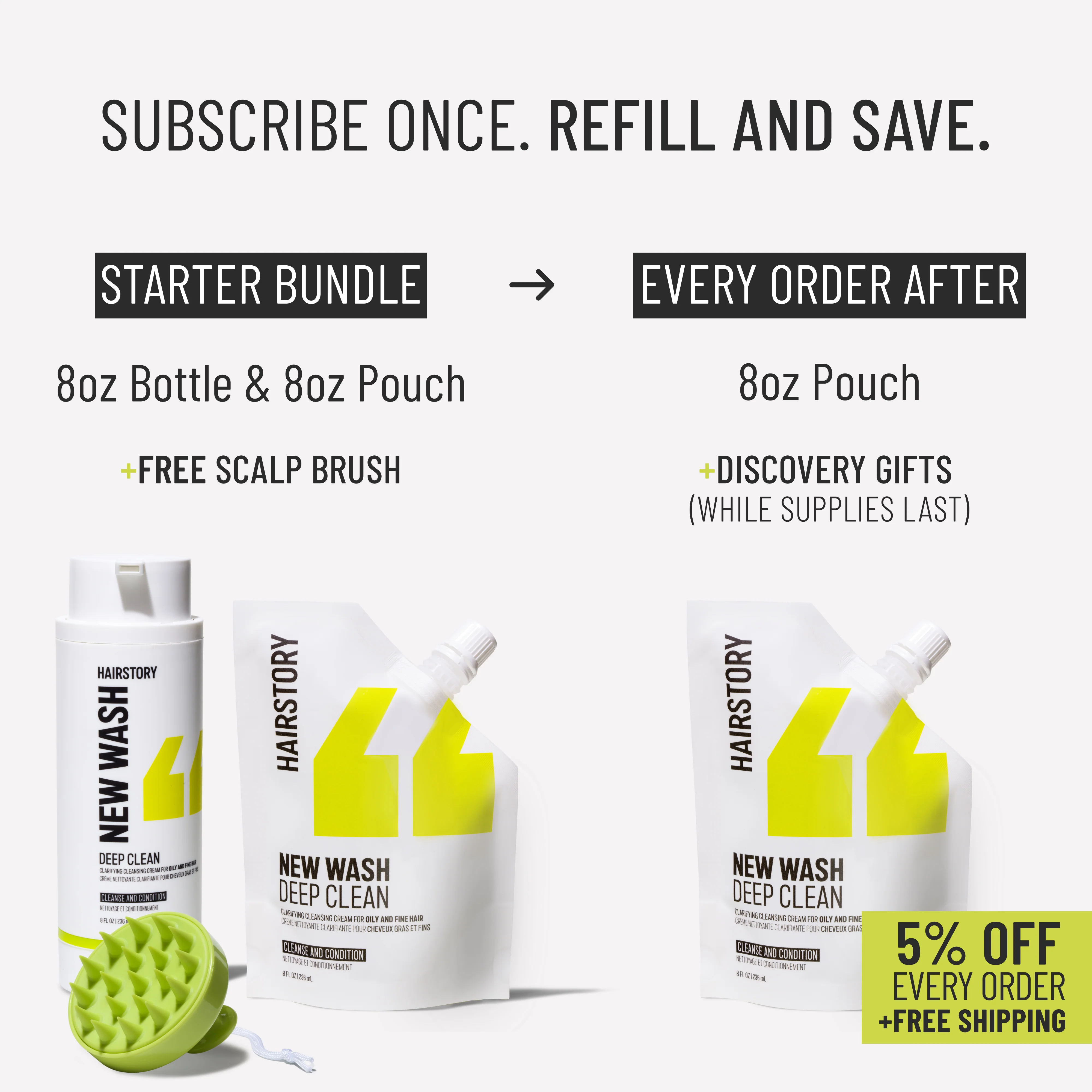 New Wash Deep Clean Refill Set 8oz - Image 3
