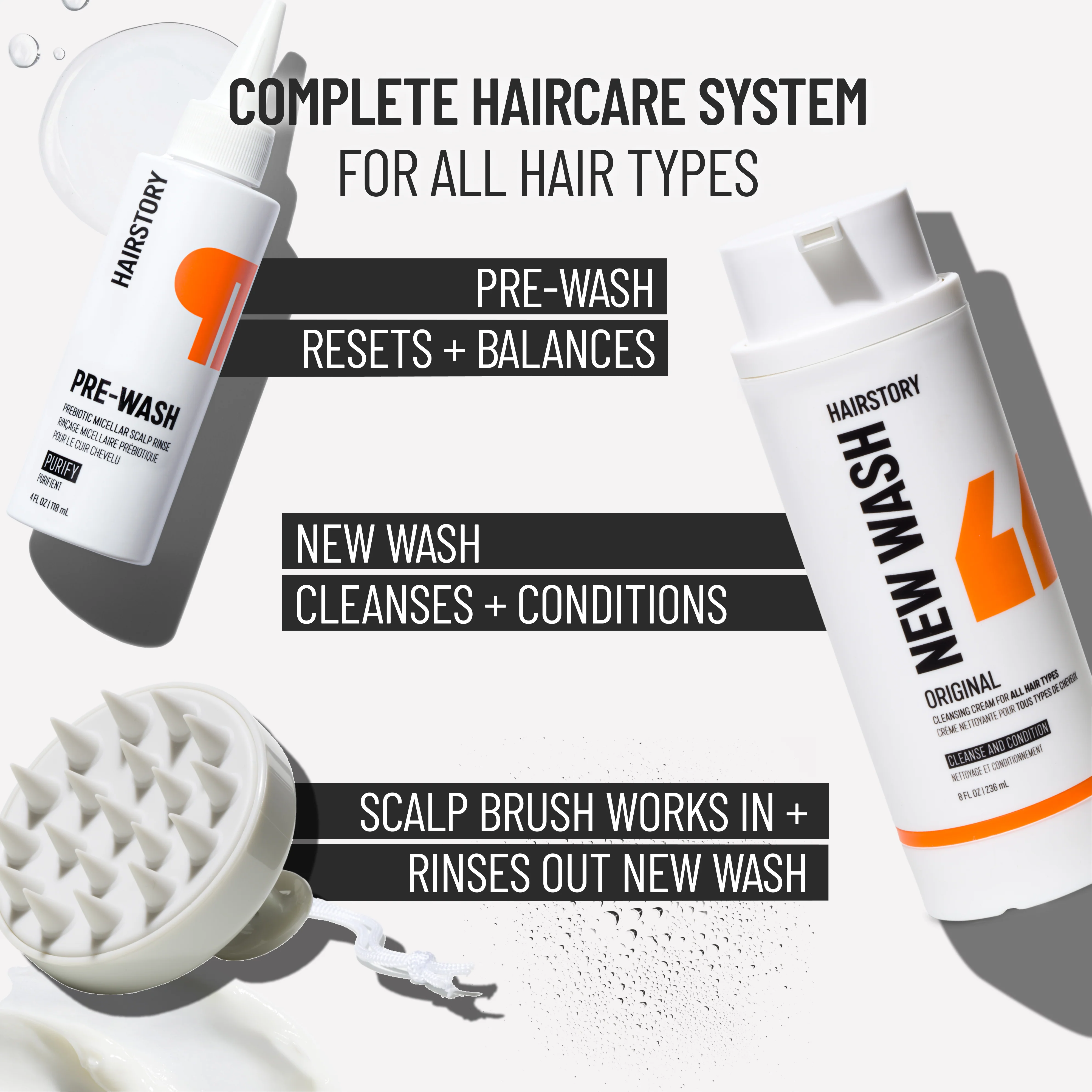New Wash Method for All Hair Types - Image 3