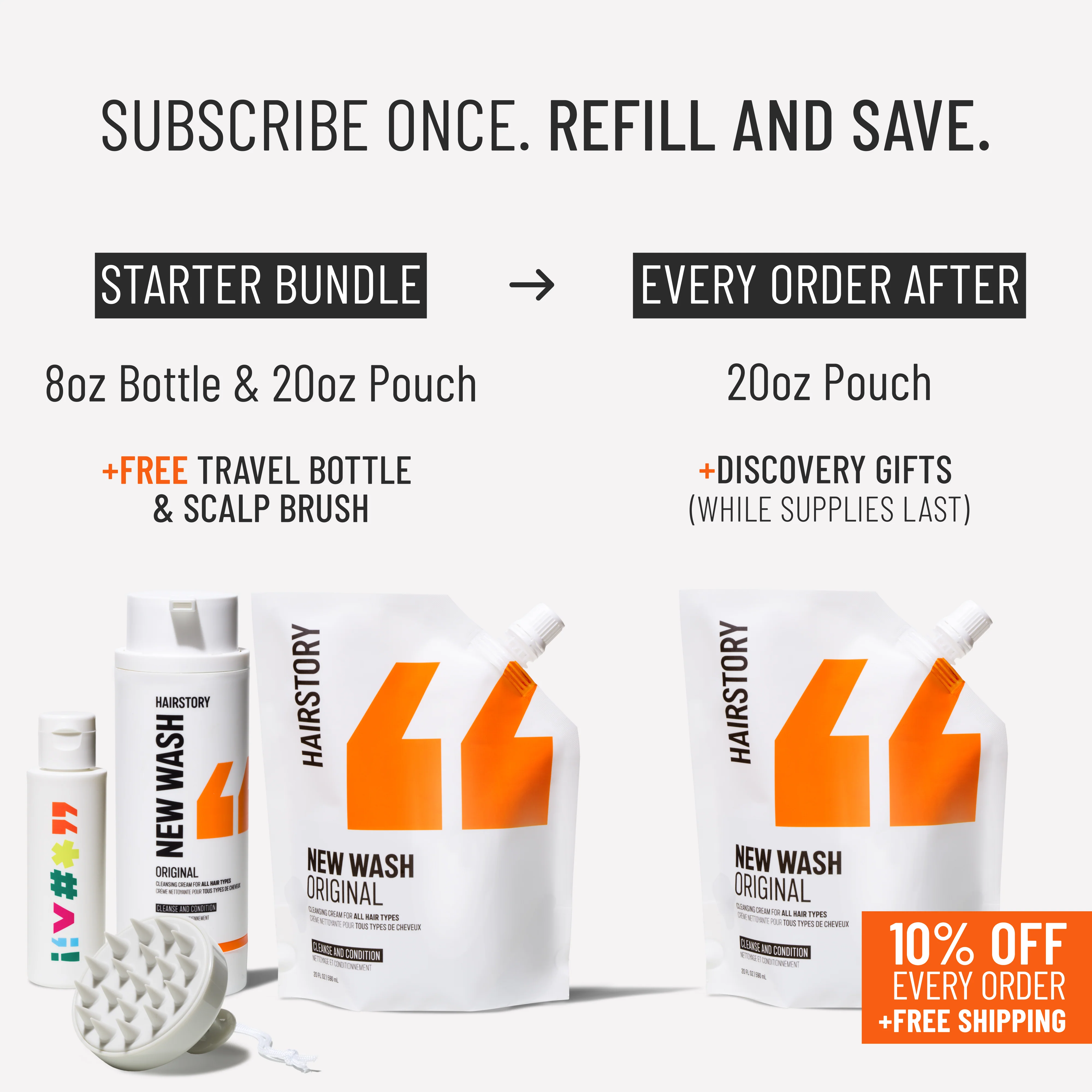 New Wash Original Refill Set 20oz - Image 3