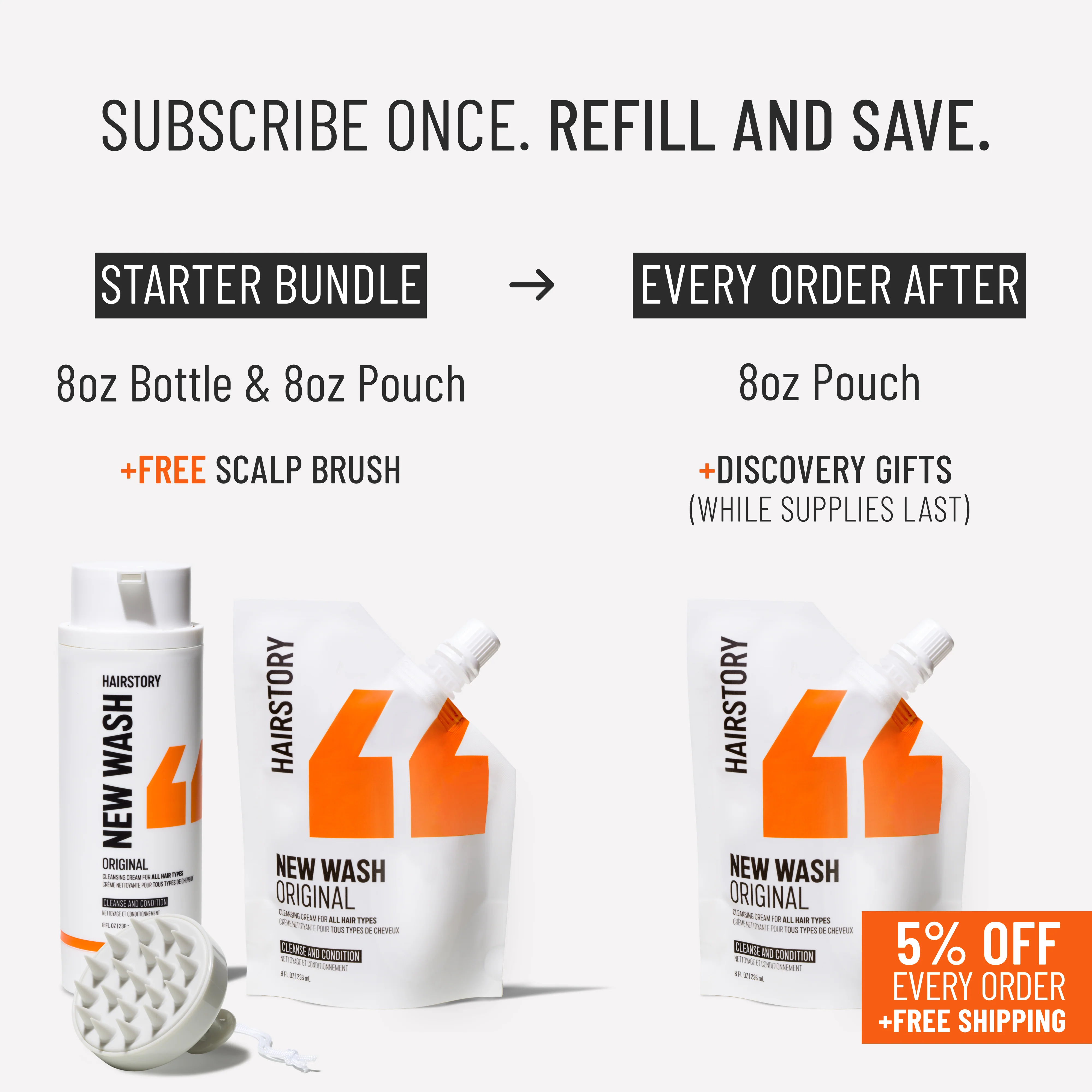 New Wash Original Refill Set 8oz - Image 3