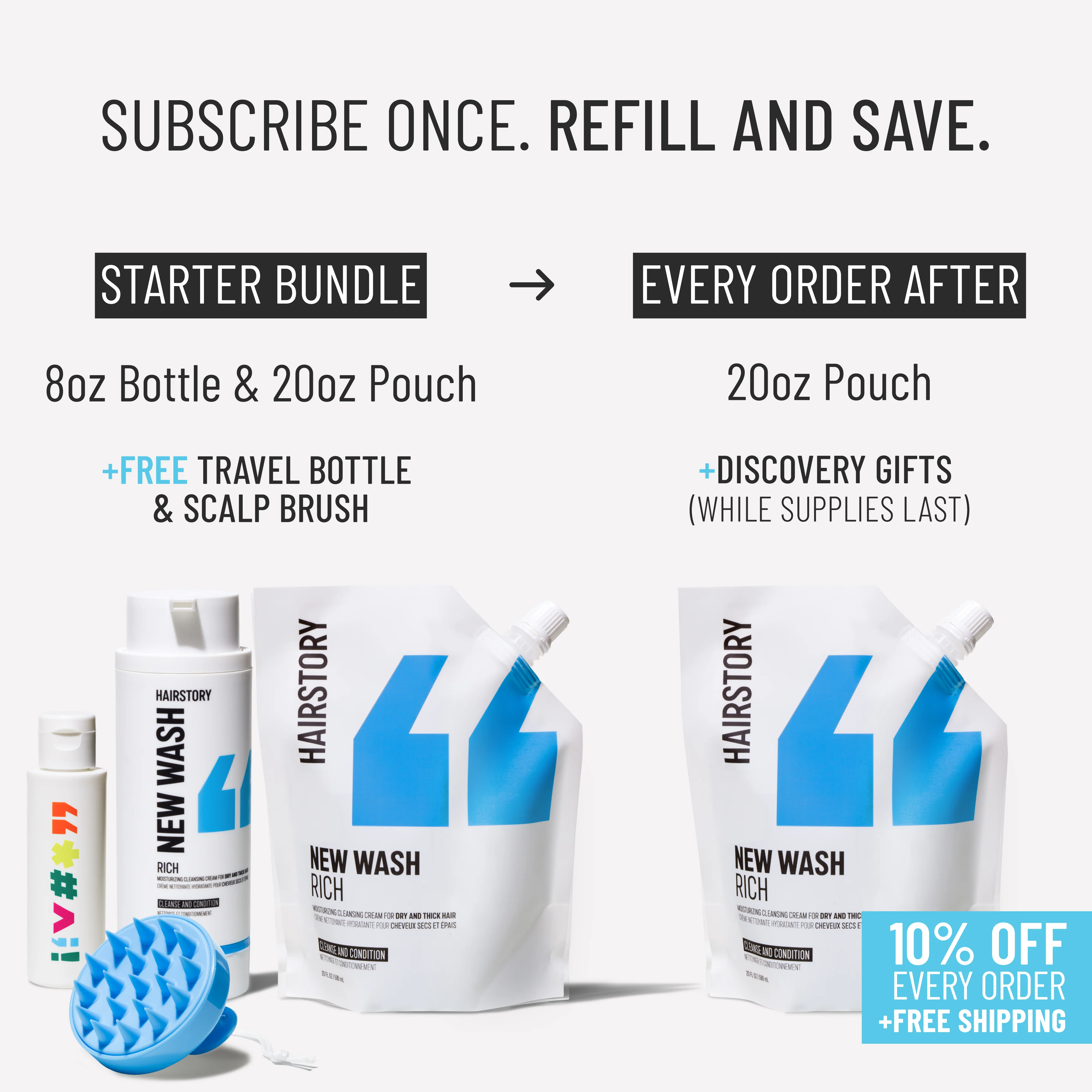 New Wash Rich Refill Set 20oz - Image 3