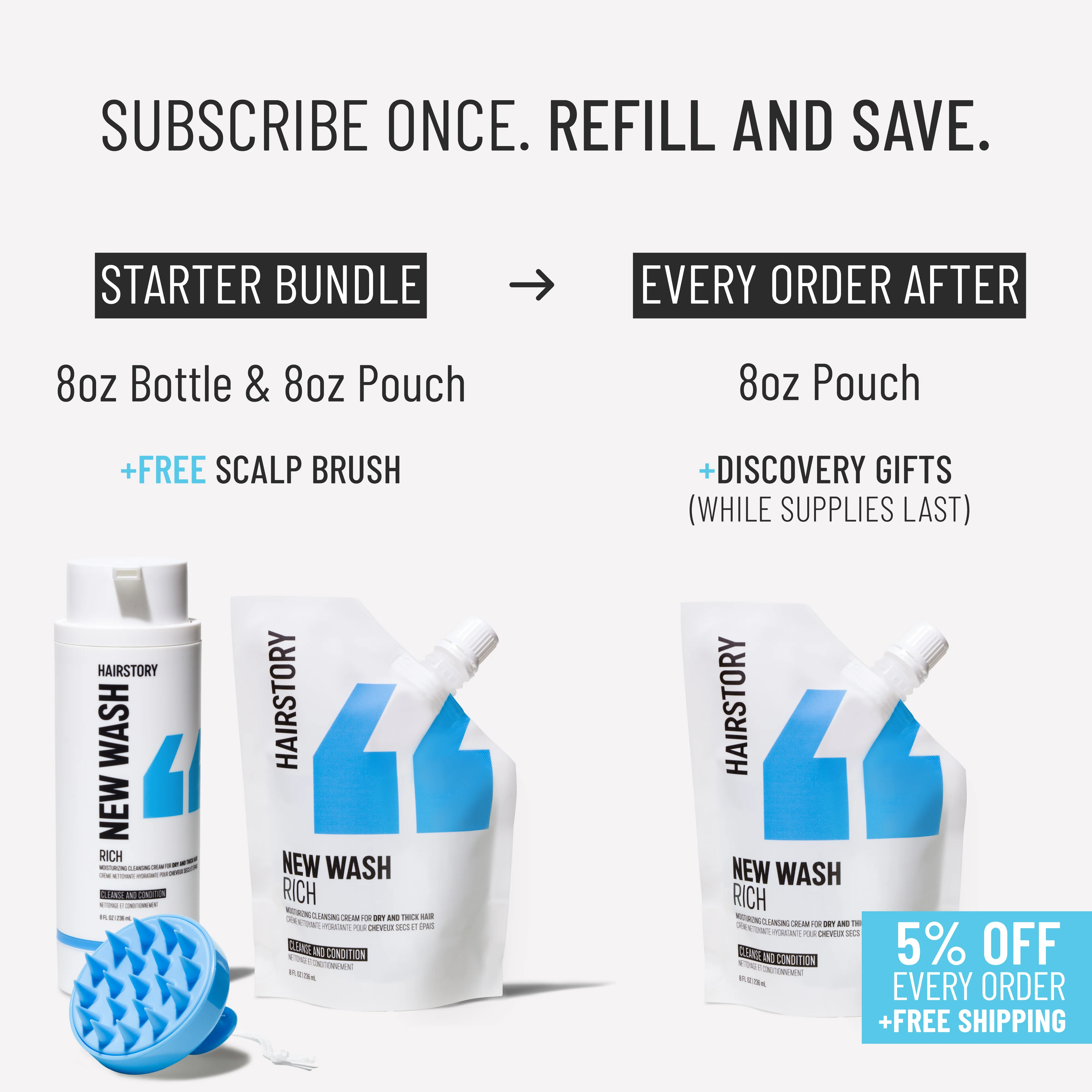 New Wash Rich Refill Set 8oz - Image 3